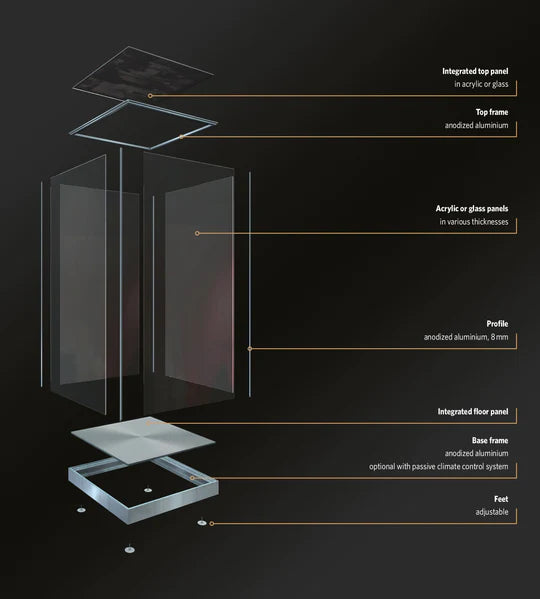 The Future of Display: Innovative Trends in Glass Showcases