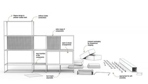 Caroline Display Storage With Planter Boxes and Doors SR-CD-PB08